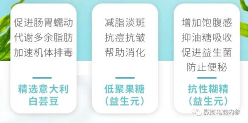 希罗普通食品夸大宣传可改善便秘 多级代理模式下的 月度任务
